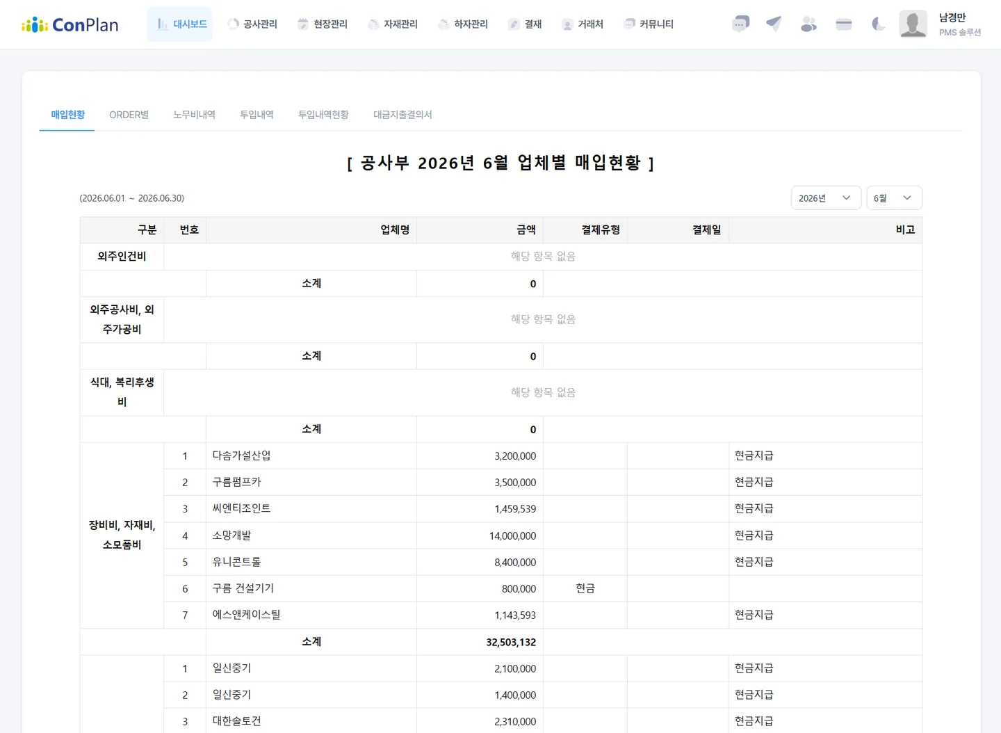 컨플랜 마감내역 화면