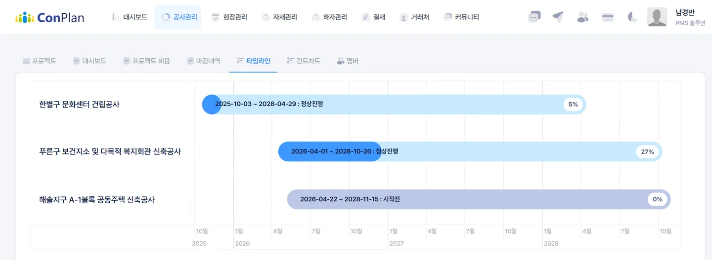 컨플랜 포트폴리오 타임라인 화면